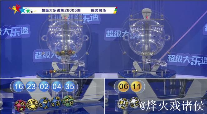 006期恋秋大乐透预测奖号：前区排除8码